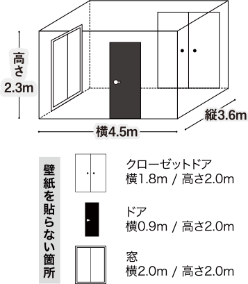 こんなお部屋の場合・・・（8畳相当）